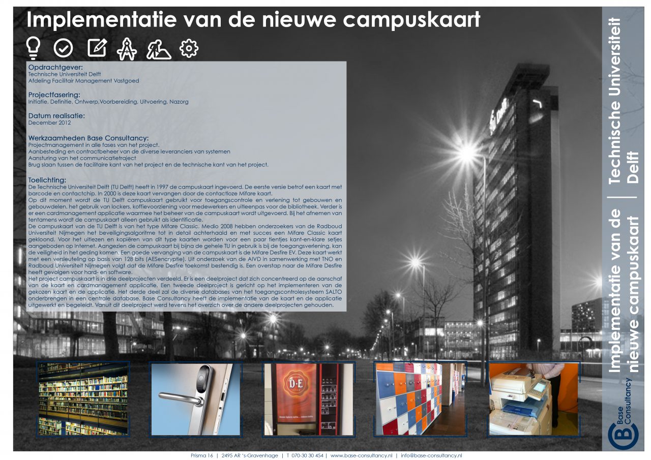 Implementatie van de nieuwe campuskaart TU Delft